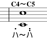 「お正月の」の音域の楽譜